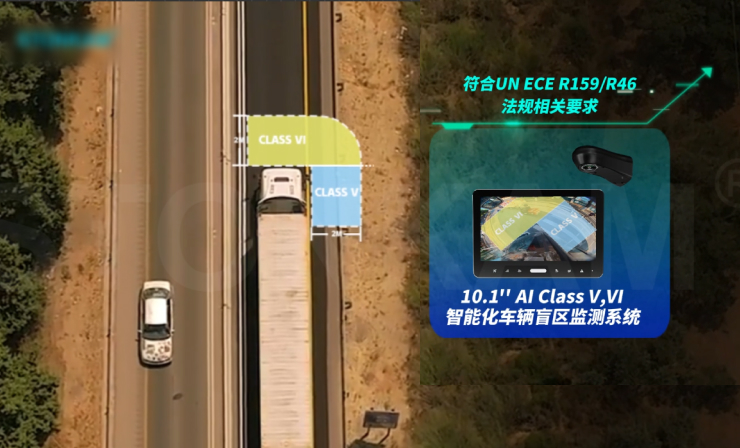 10.1寸V, VI类智能电子后视镜系统