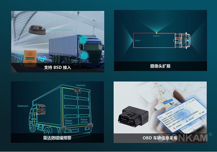 可扩展的车队监控