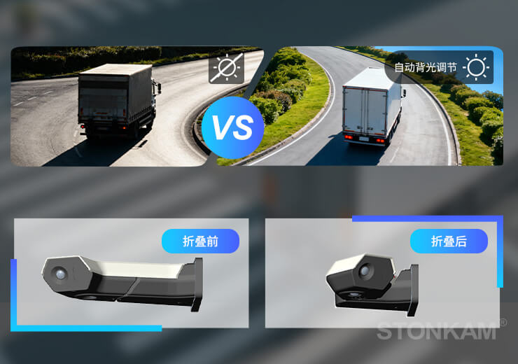 自动化设计与集中控制