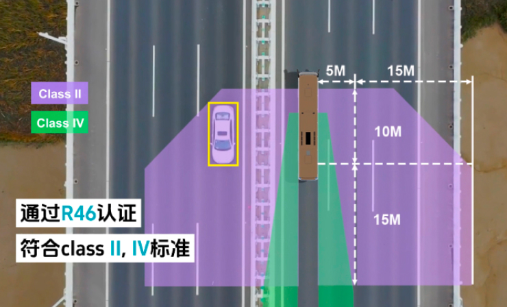 12.3寸智能电子后视镜 (UN ECE R46)
