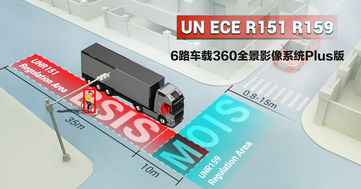 敏视正式发布6路车载360全景影像系统Plus版