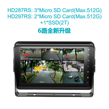 10.1寸6路行人&车辆检测预警智能车载录像监控显示器