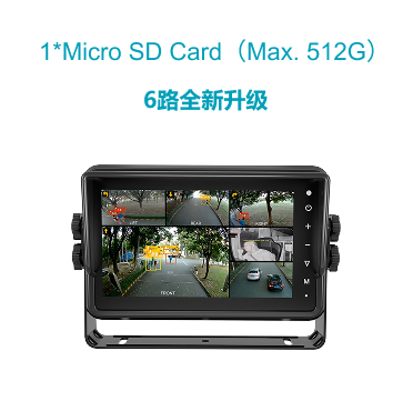 7寸6路自带算法车载录像监控显示器（ADAS、BSD、DMS）