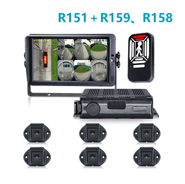 6路1080P车载360全景环视系统（UN ECE R151, R158, R1