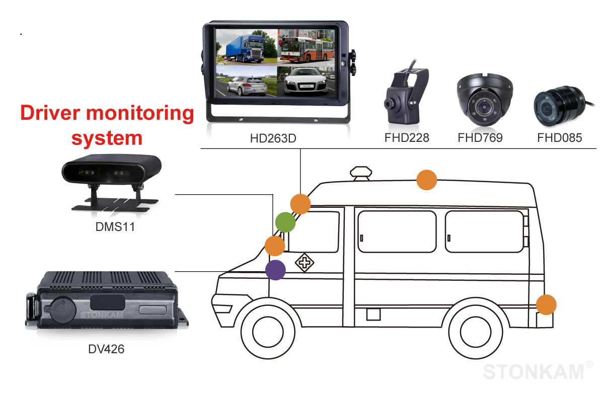 防水高清车辆摄像机记录系统