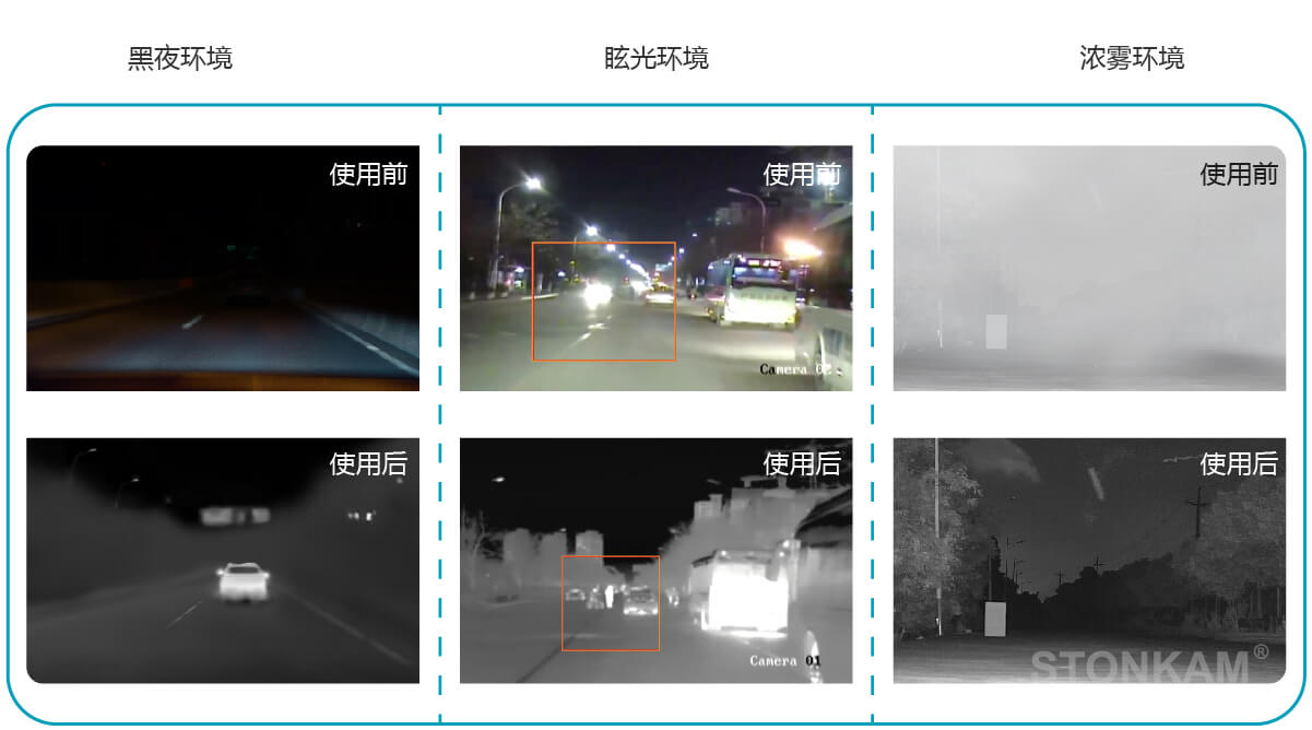 红外夜视仪 车载红外热成像夜视仪