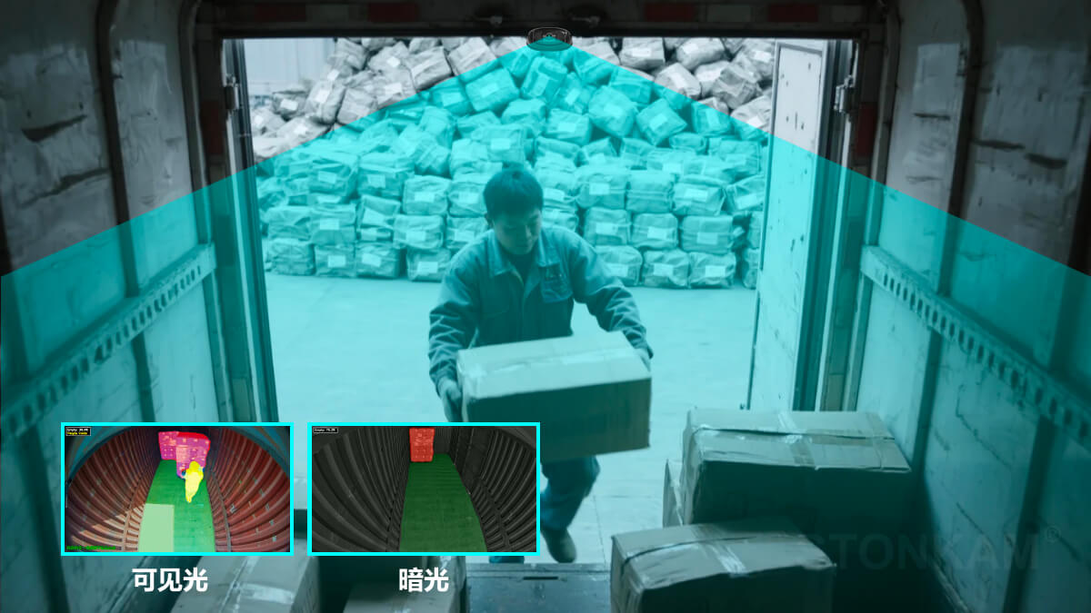 货舱检测摄像头