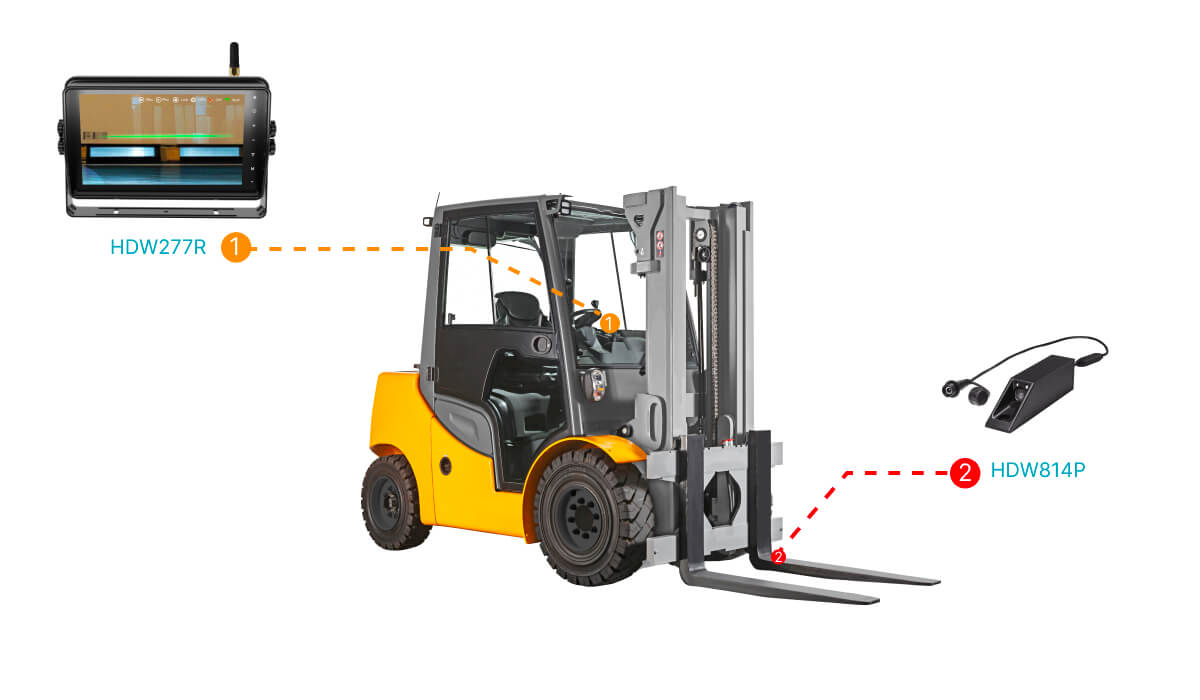 车载无线监控录像显示器