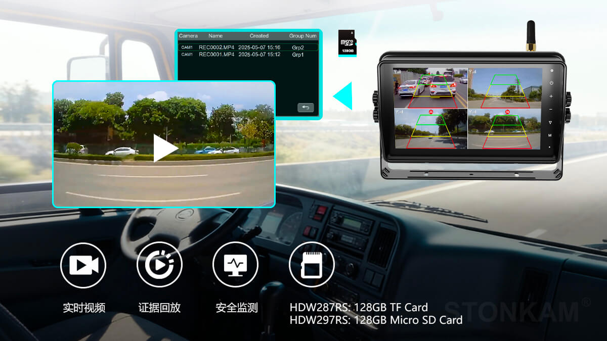 无线智能车载显示器