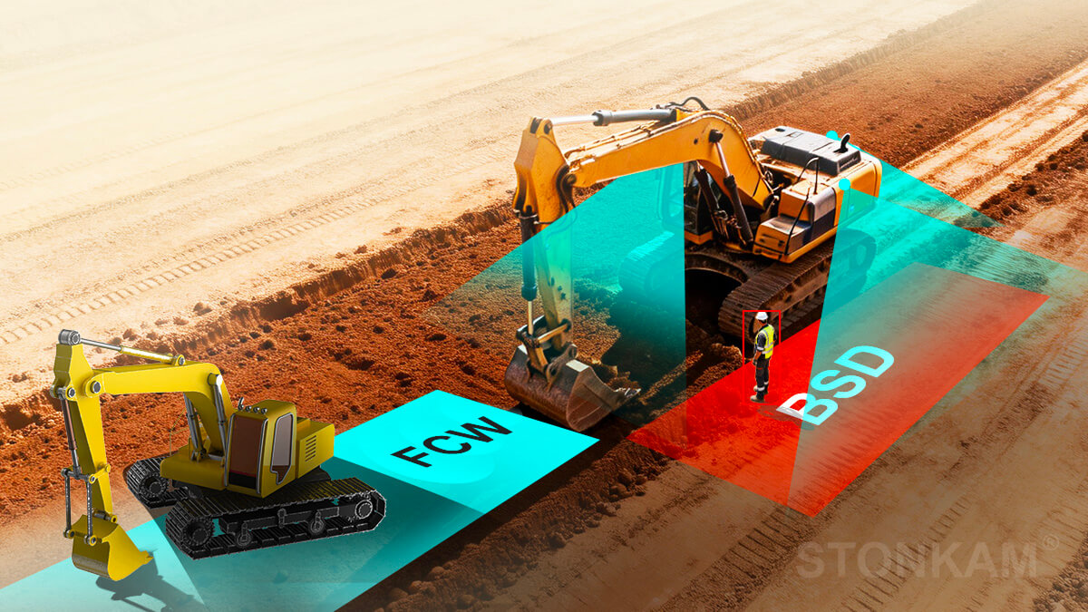 360环视影像系统	