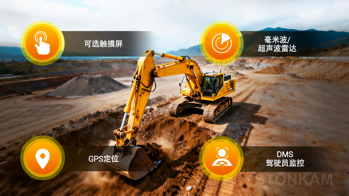 挖掘机全景监控