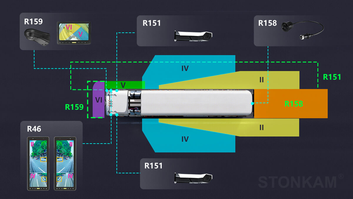 电子后视镜系统