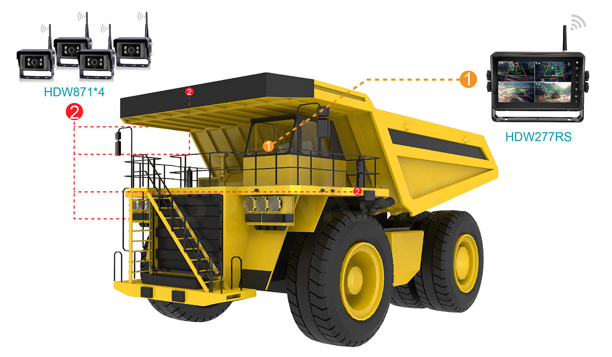 7寸带算法无线录像监控显示器