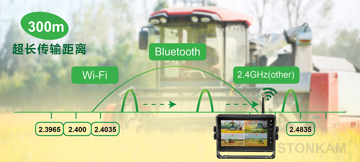 车载监控显示器