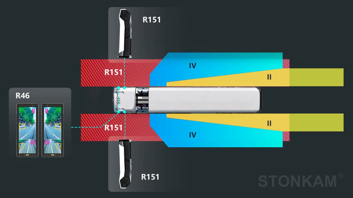 电子后视镜系统