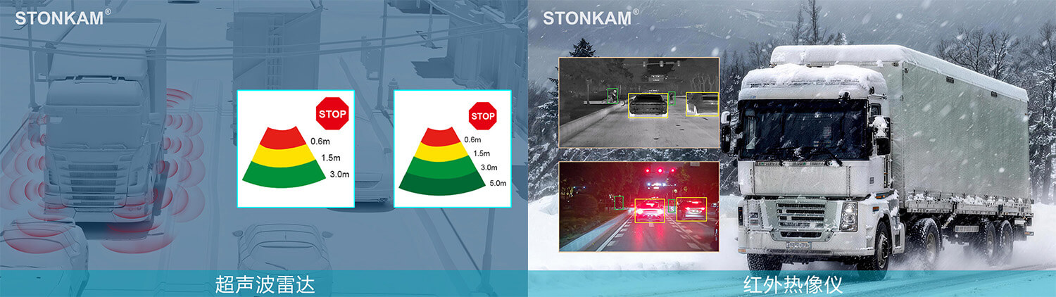 非视频感知摄像头