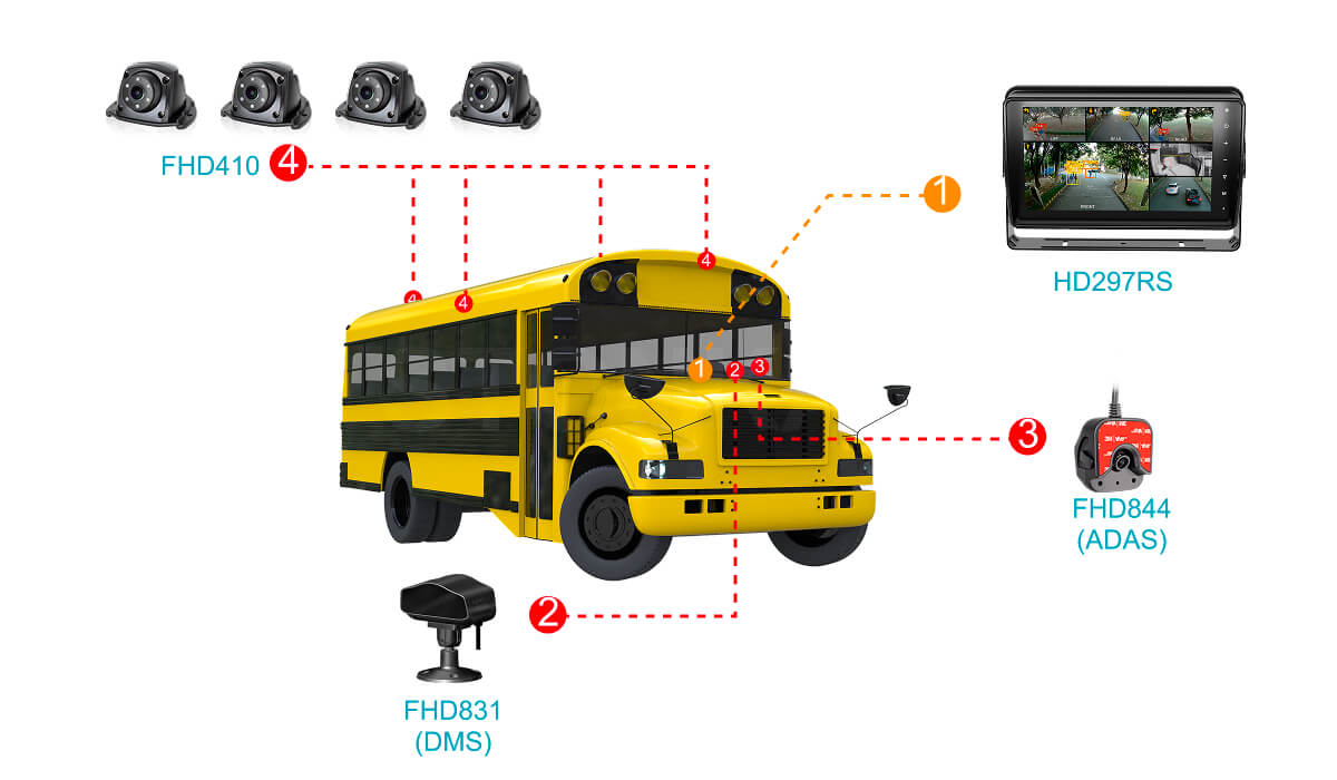 车载监控显示器