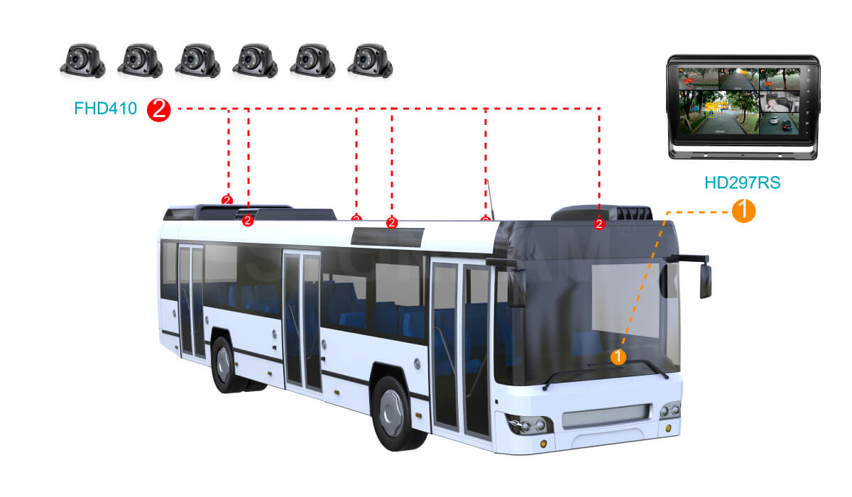 车载录像显示器