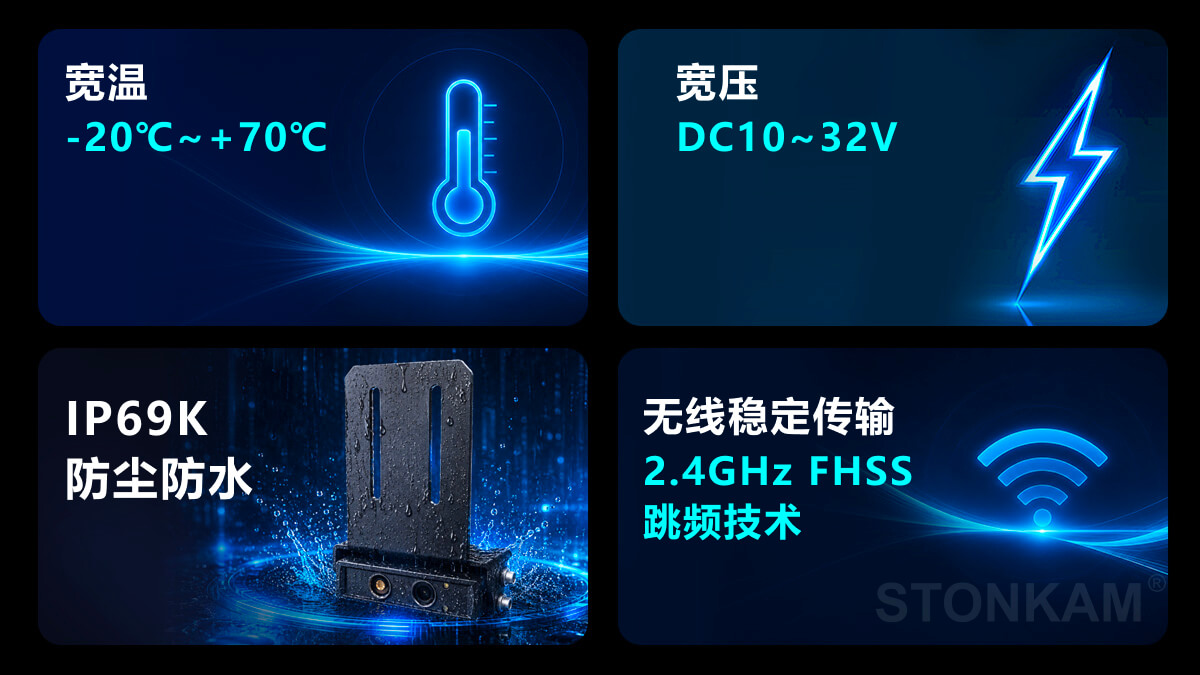 叉车无线监控摄像头
